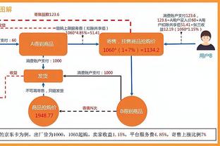 开云app最新官方入口下载苹果截图0